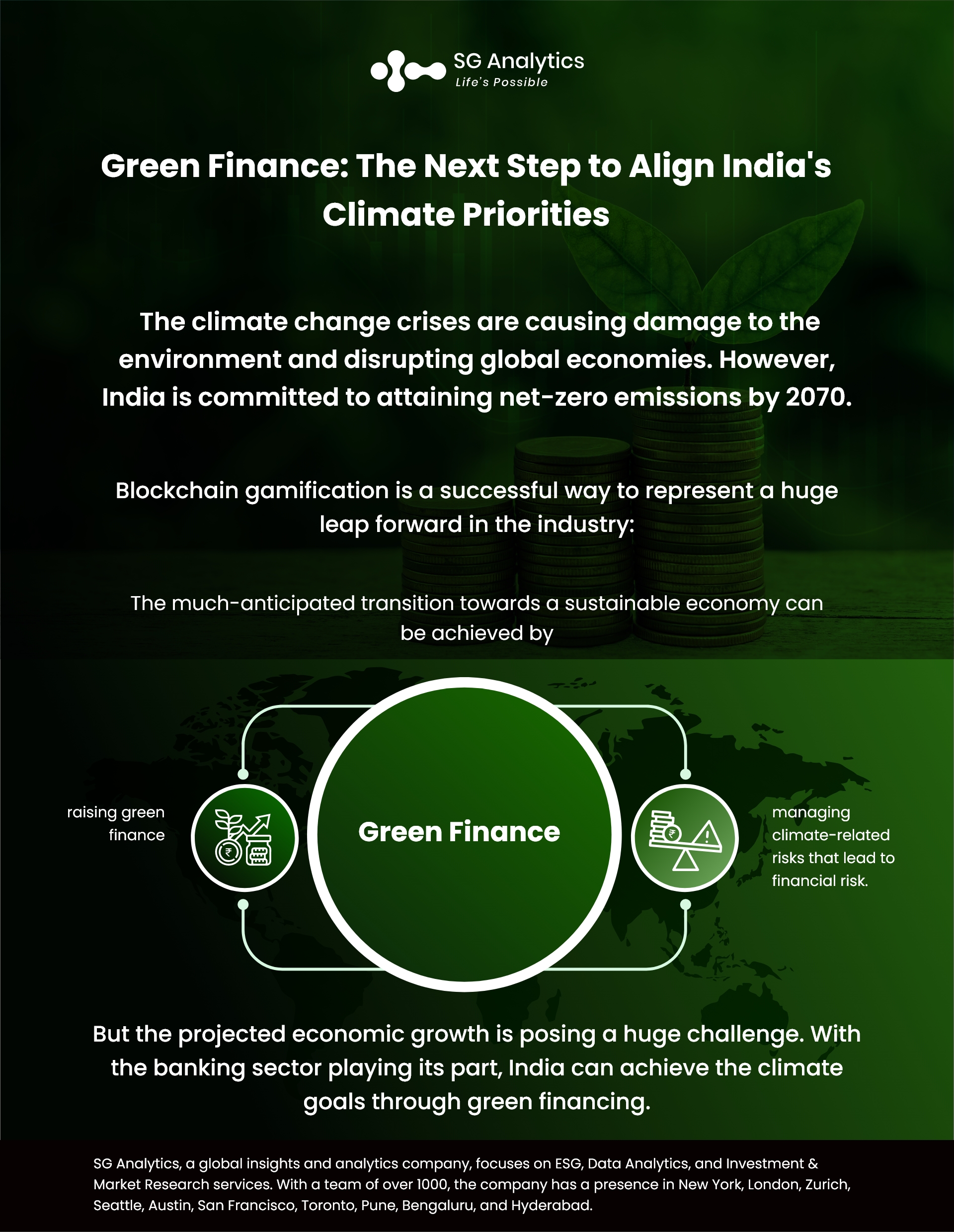 Green Finance To Align India's Climate Priorities - SG Analytics